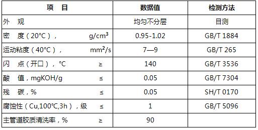 导热油清洗剂